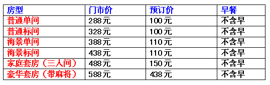 北海銀灘酒店