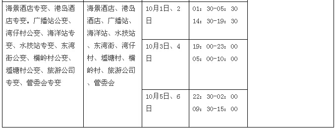 國慶節(jié)潿洲島限電通知