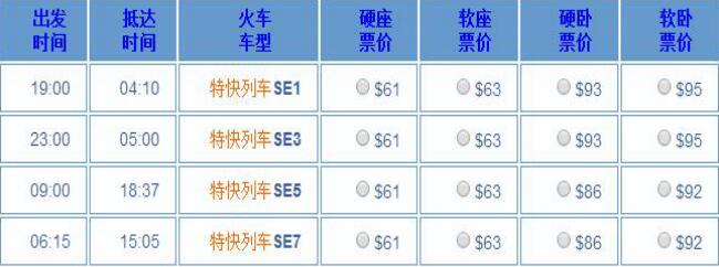 越南河內(nèi)到西貢（胡志明市）火車時刻表和車票價格