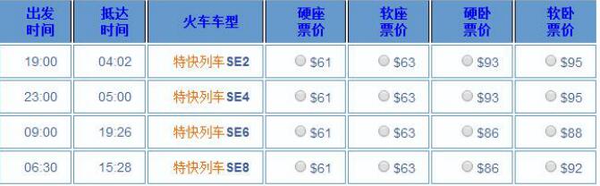 西貢（胡志明市）到河內(nèi)火車時刻表和車票價格