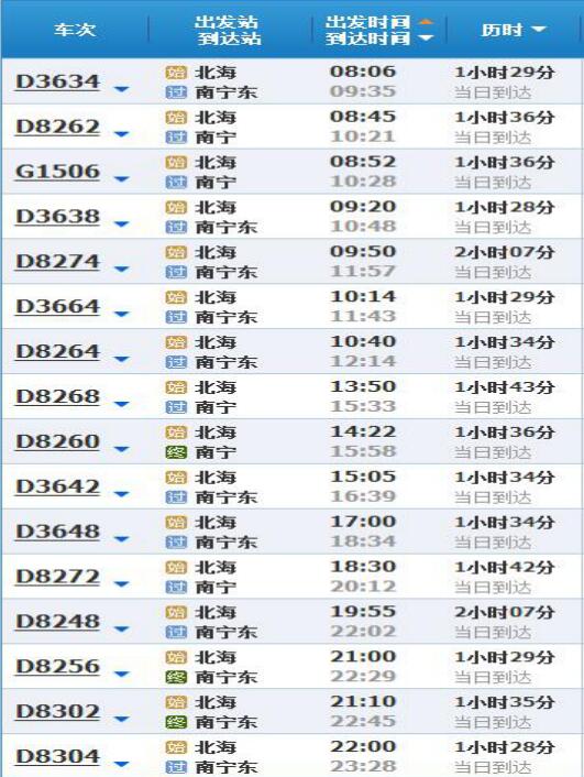 北?；疖囌緯r(shí)刻表