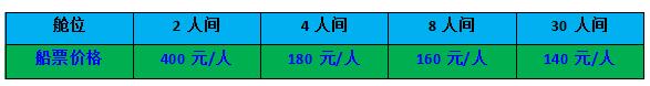 北海到?？诖眱r格表