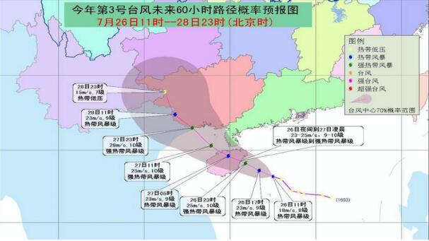 潿洲島,臺(tái)風(fēng),旅游,