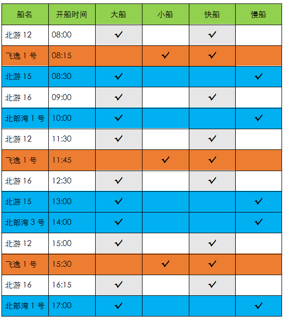 2月18日（大年初三）北海到潿洲島航班時刻表,北海旅行社,