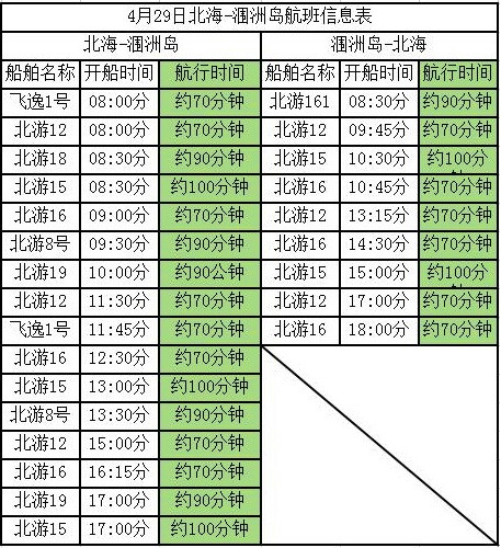 潿洲島,開船時刻表,廣西北海旅行社,