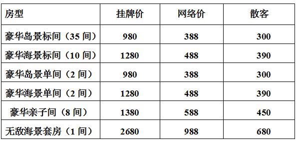 北海酒店預訂,廣西北海旅行社,