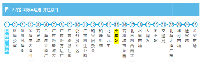 北海動車站到碼頭公交車,