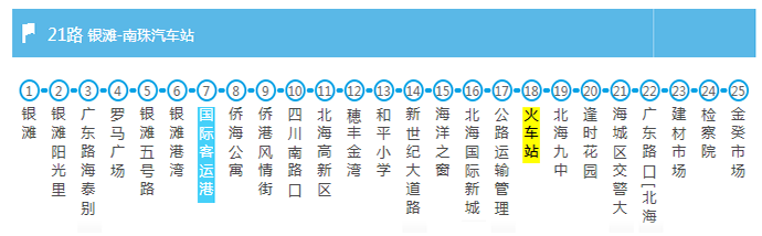 北海動車站到碼頭公交車,