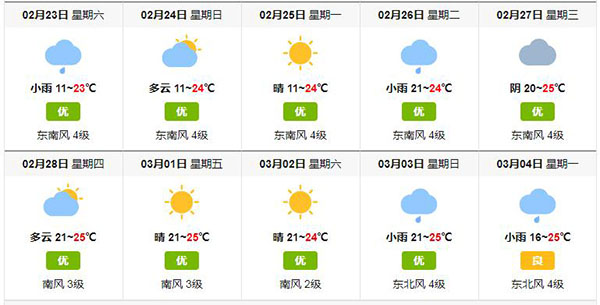 3月份北海天氣,廣西北海旅行社,北海旅游