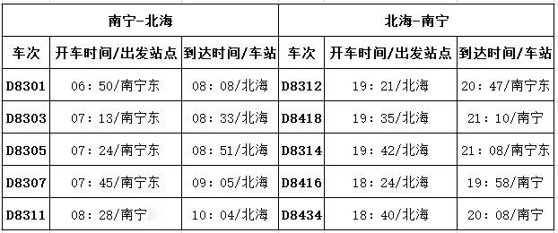 南寧到北海跟團(tuán)玩,廣西北海旅游,