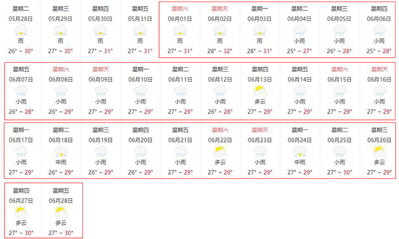 6月下龍灣天氣怎么樣