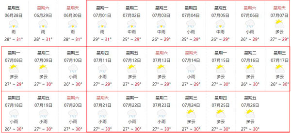 7月份越南天氣怎么樣