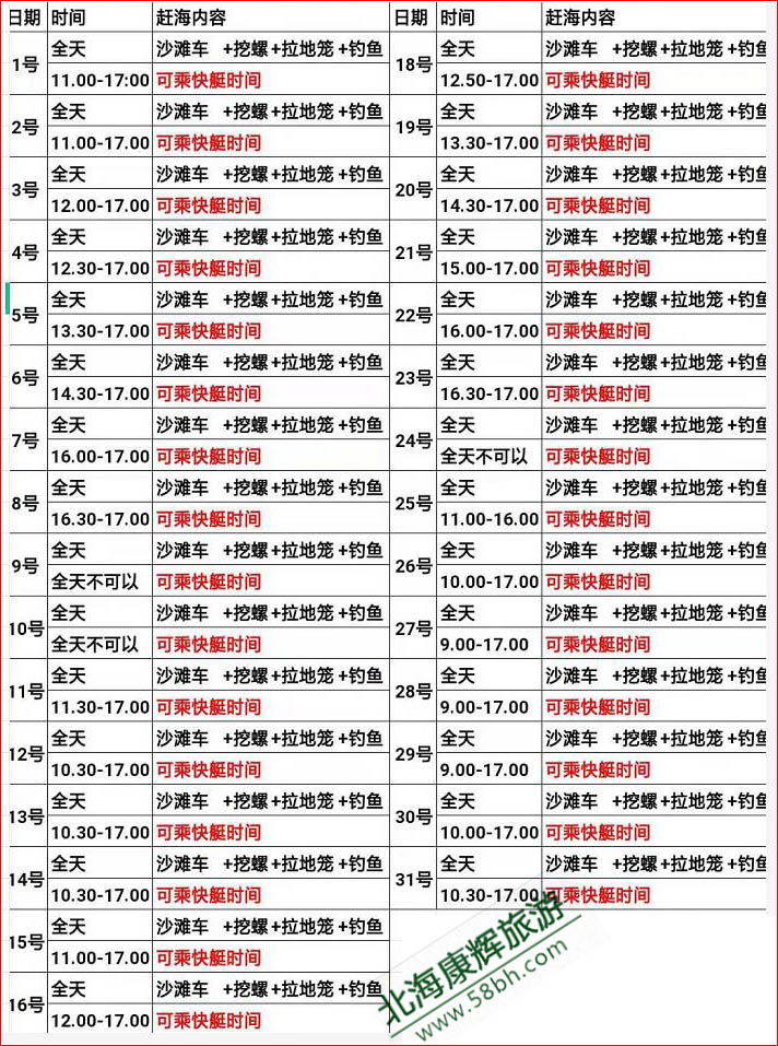 7月北海紅樹林趕海潮汐時刻表