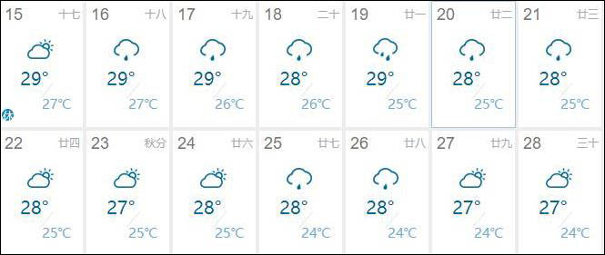 9月份北海天氣怎么樣 旅游好嗎