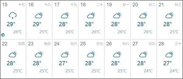 9月份潿洲島天氣怎么樣