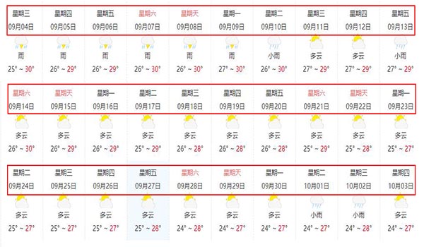 9月份越南下龍灣天氣怎么樣