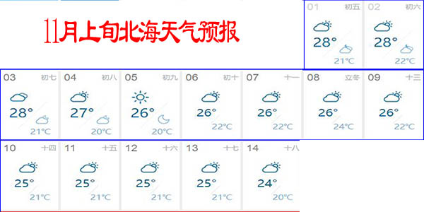 11月北海天氣怎么樣