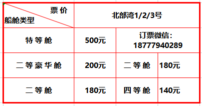 北海到?？诖眱r格表,