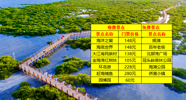 北海旅游景點(diǎn),