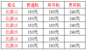 7月,北海潿洲島,開船,時(shí)刻表