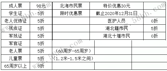 買潿洲島景點(diǎn)門票有優(yōu)惠嗎，廣西北海旅游,