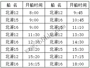 國慶節(jié)北海去潿洲島開船時(shí)刻表,潿洲島旅游,