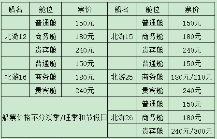  潿洲島,船票,價(jià)格,