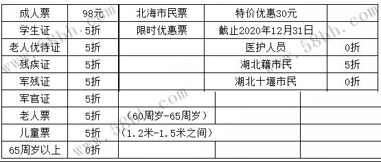 潿洲島的景點門票是98元