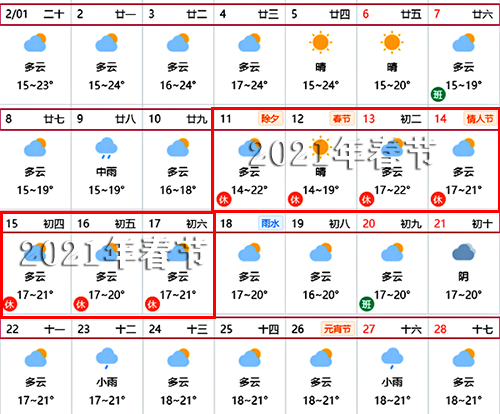 2月去潿洲島旅游,廣西北海旅行社,