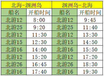 10月3日北海潿洲島開船時刻表,廣西北海旅行社