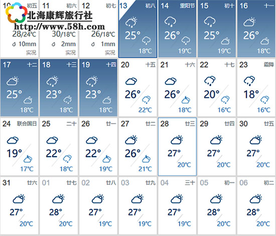 北海旅游,廣西北海旅行社