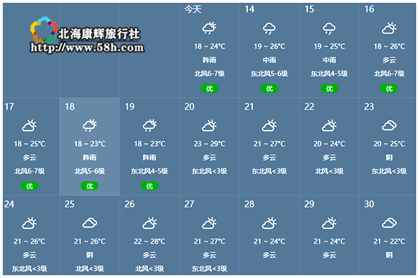 潿洲島旅游,廣西北?？递x旅行社