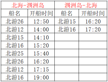 北海到潿洲島開船時(shí)刻表，廣西北海旅行社，潿洲島旅游