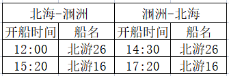 北海到潿洲島開船時(shí)刻表