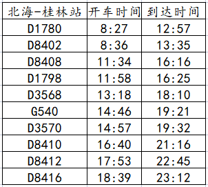 北海到桂林旅游，廣西北海旅行社