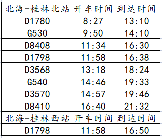 北海到桂林旅游，廣西北?？递x旅行社