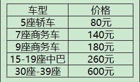 北海機(jī)場，廣西北海旅游