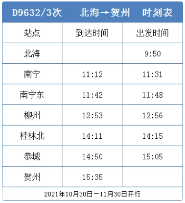 北海到賀州動(dòng)車時(shí)刻表，廣西北海旅行社