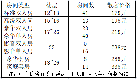 北海維也納酒店（北部灣廣場店）,北海酒店預(yù)訂