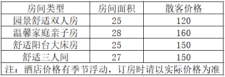 北海潿洲島藍(lán)愫海景客棧,潿洲島住宿預(yù)訂