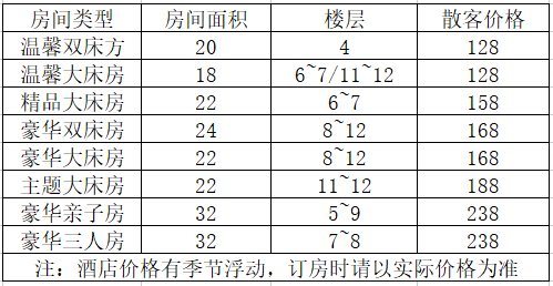 北海欽業(yè)大酒店，北海酒店預(yù)訂