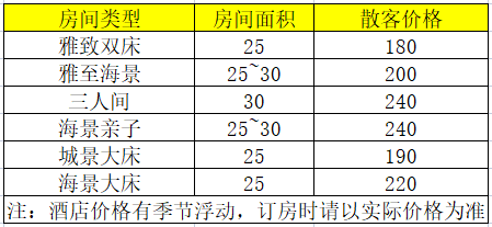 北海銀灘明珠酒店,北海旅游酒店預(yù)訂