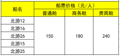 北海潿洲島碼頭電話,北海潿洲島船票價(jià)格