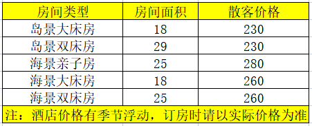 北海潿洲島黃金海岸酒店,潿洲島黃金海岸酒店價格