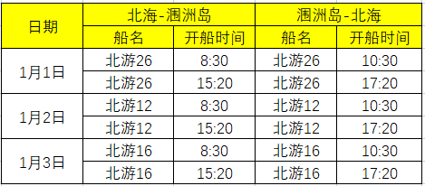 2022年元旦節(jié)北海潿洲島開船時刻表,