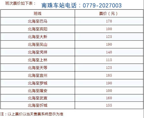 北海到巴馬長途汽車通車