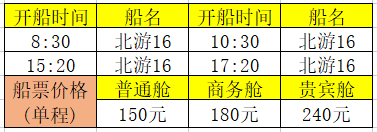 4月北海潿洲島開船時(shí)刻表（2022年）