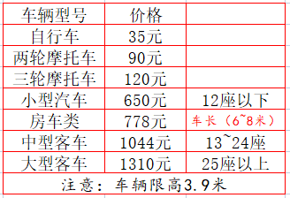 北海到?？诘拇軒к噯?一臺車多少錢,