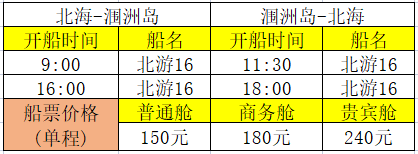 端午節(jié)北海到潿洲島每天有幾趟船