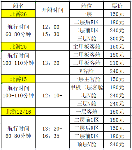 7月4日北海到潿洲島開船時刻表